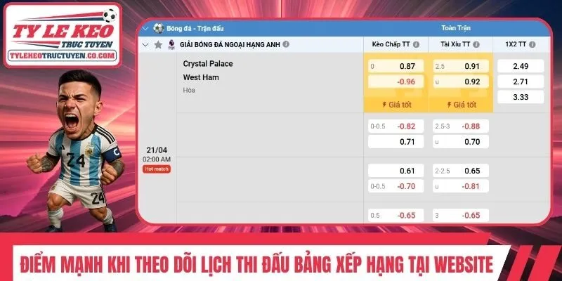 Điểm mạnh khi theo dõi lịch thi đấu bảng xếp hạng tại website