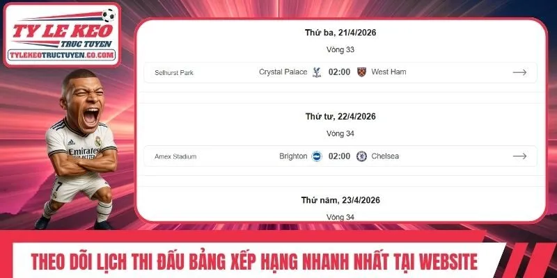 Tính năng nổi bật nhất của mục bảng xếp hạng